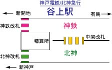 Tanigami Stn. Map