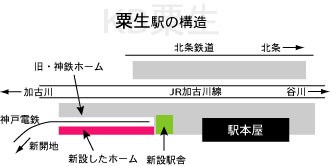 AO Stn. Map