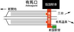 Arimaguchi Stn. Map